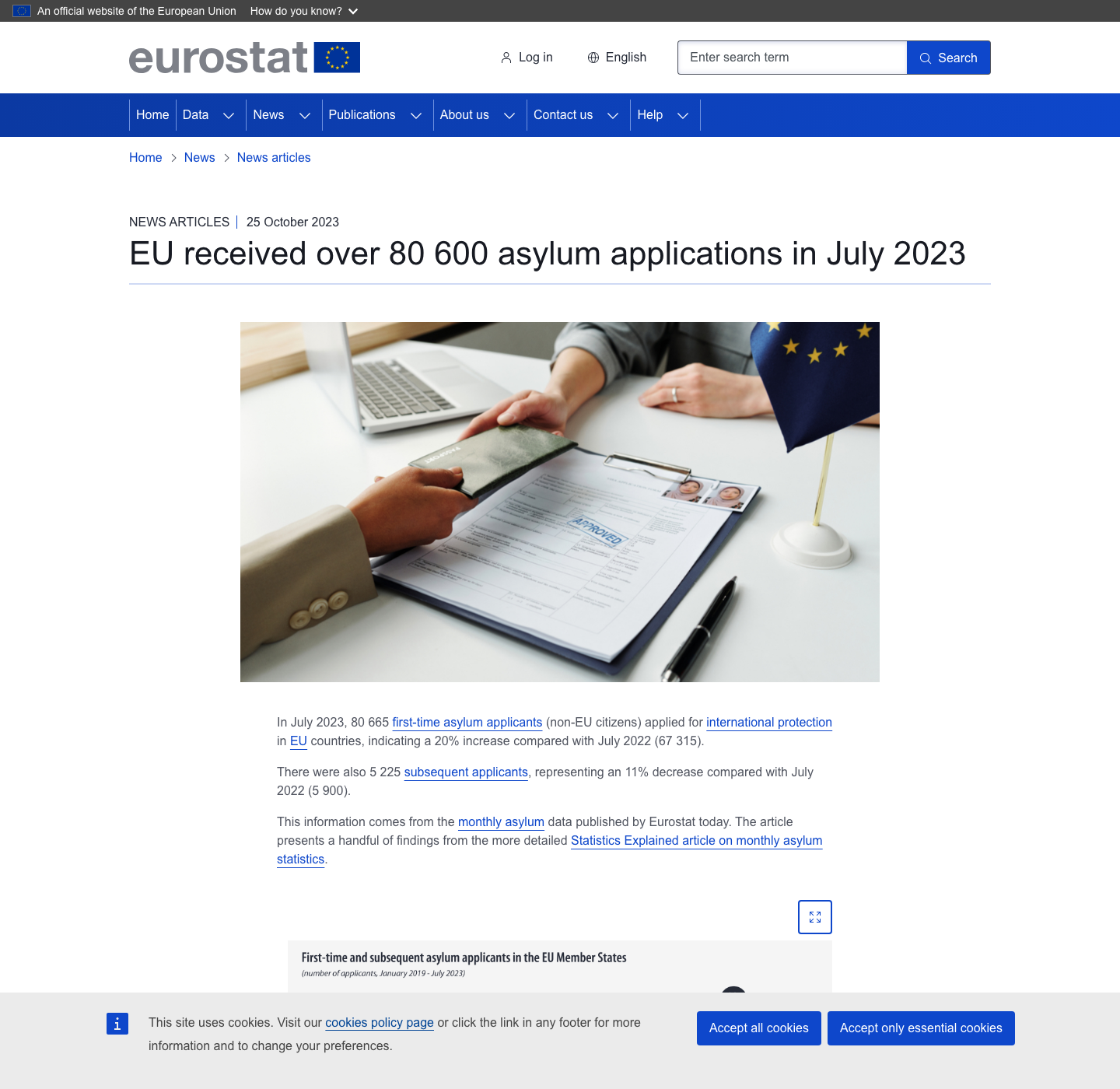 Eurostat hybrid work